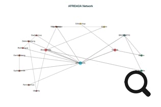 Afridada Network